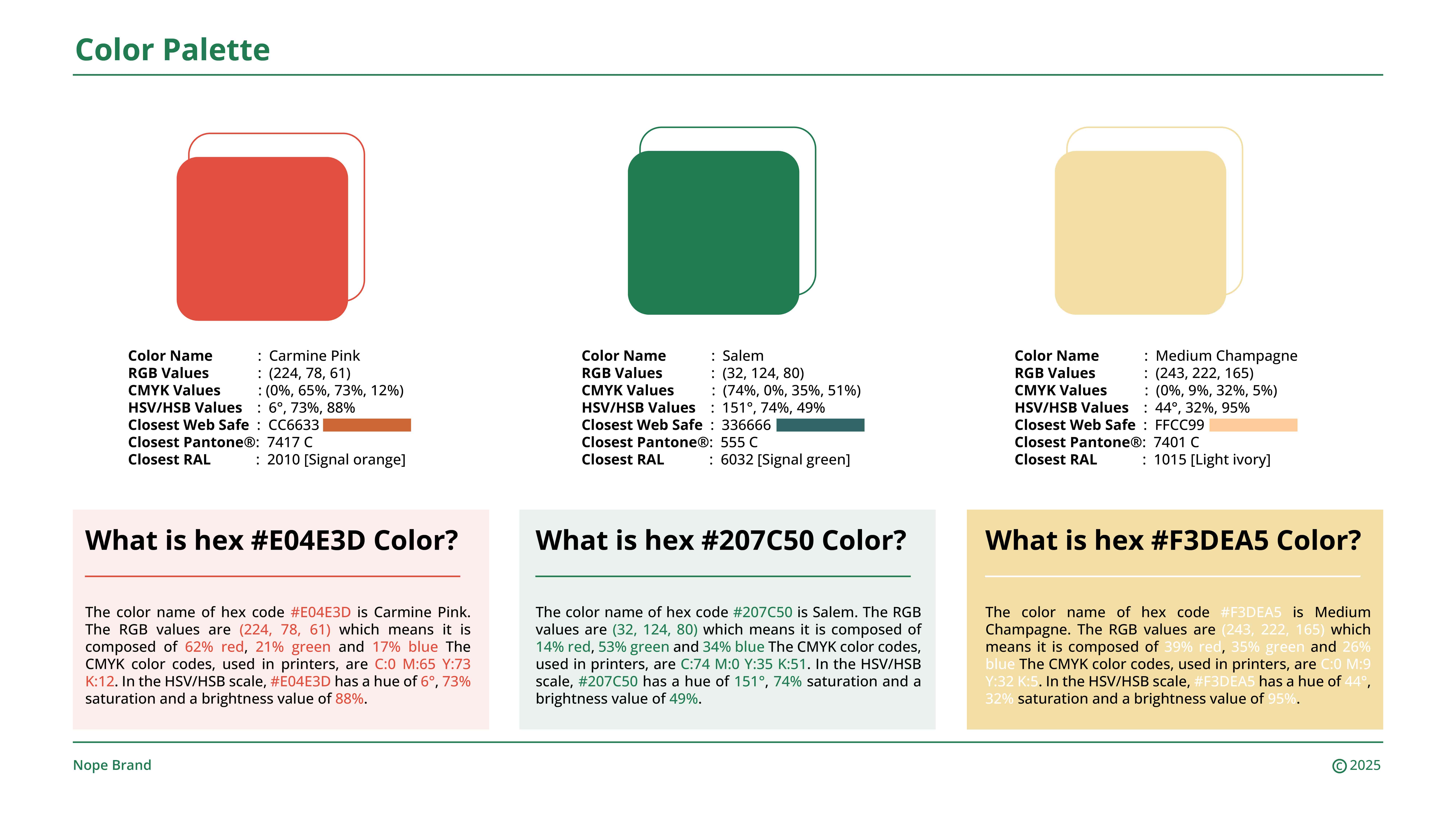Campaign Rollout and Social Media Toolkit